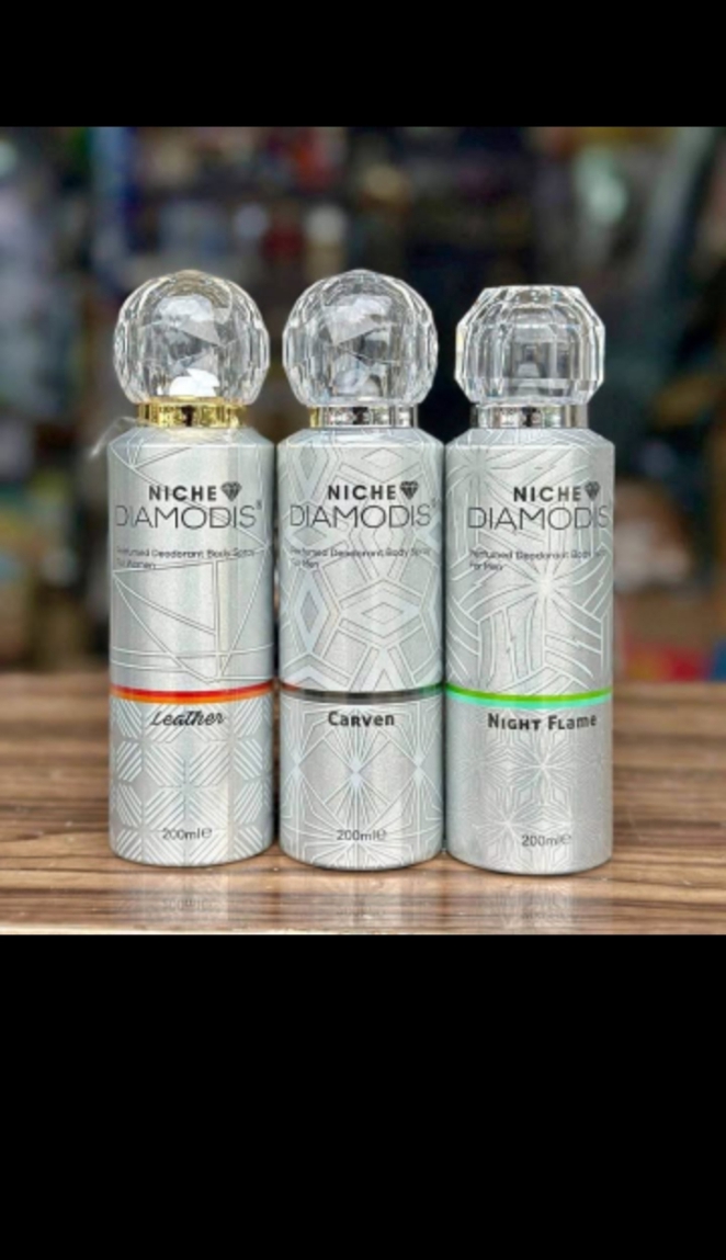 Long-lasting Body Spray